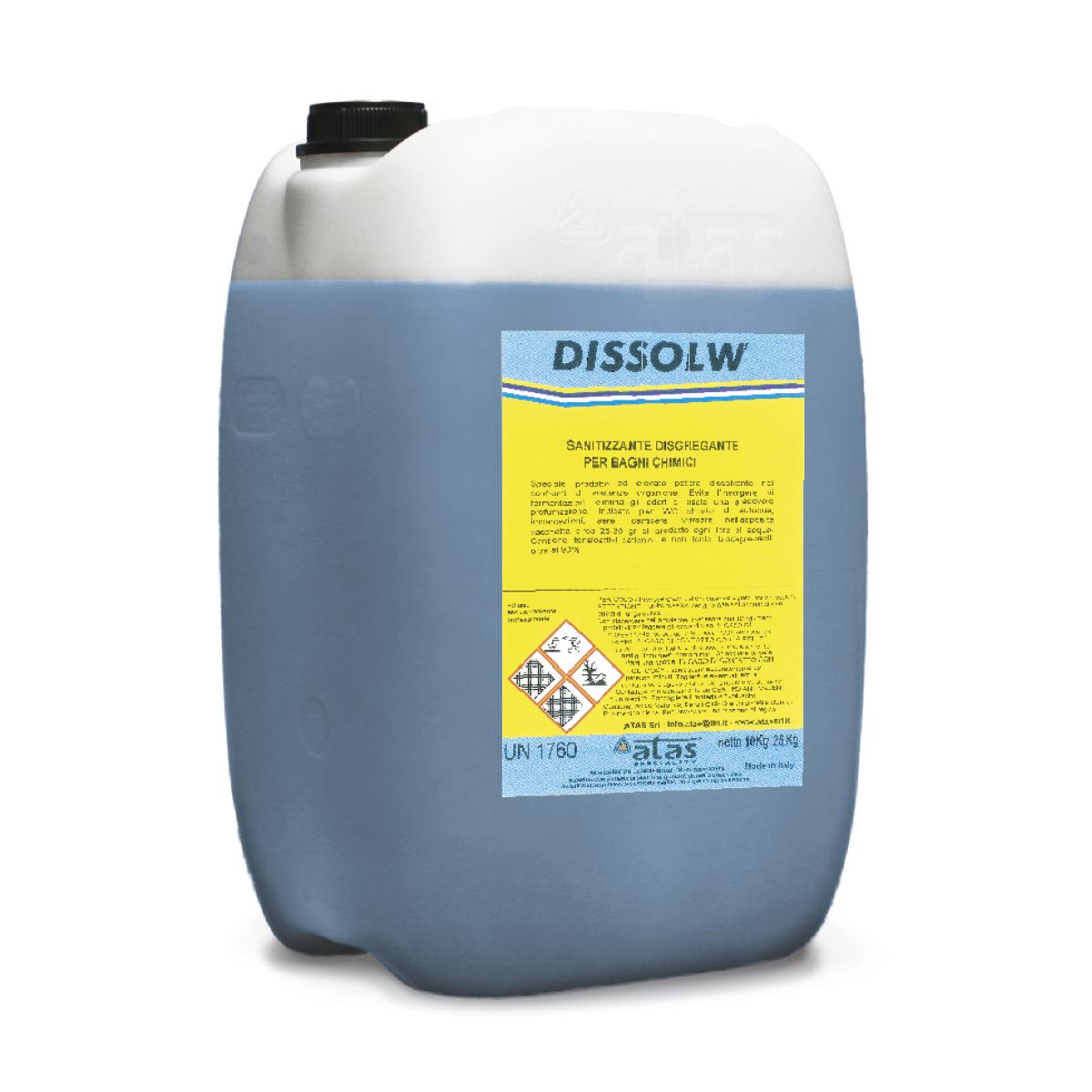 DISSOLW