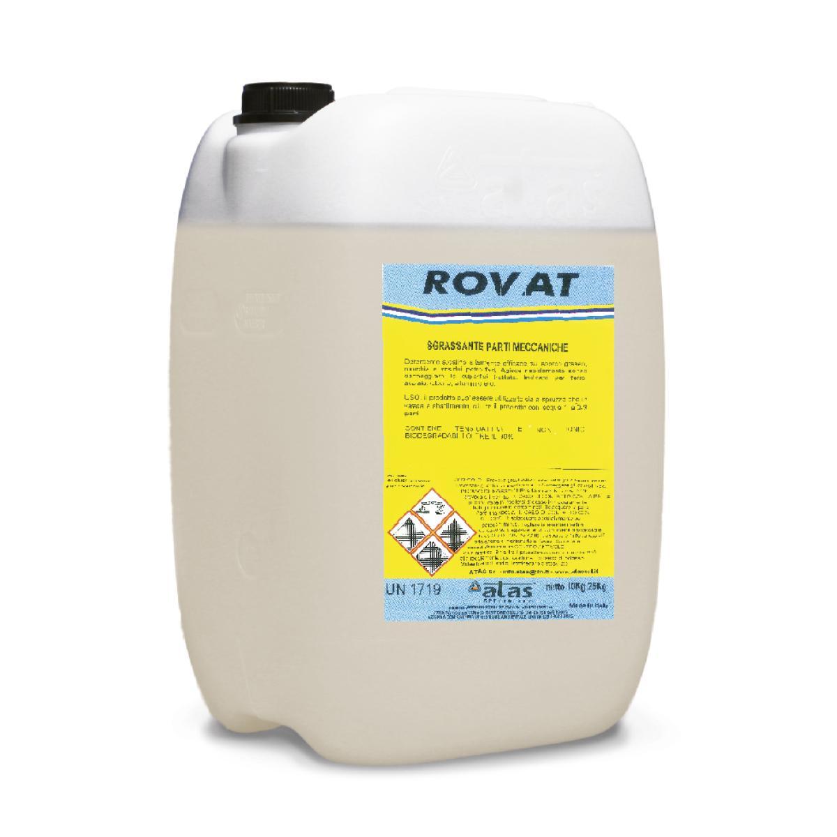 ROVAT